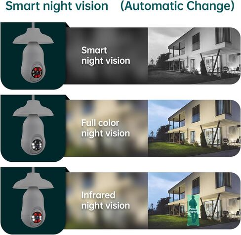 كاميرا مراقبة بمصباح كهربائي 3 ميجابكسل، 2.4 جيجا هرتز/5 جيجا هرتز، كاميرا منزلية لاسلكية 360 درجة in Kuwait