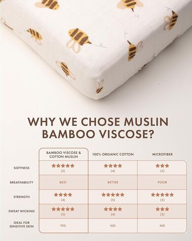 Muslin Crib Sheets - Fitted Bedding Covers for Baby & Toddler Mattresses - Soft, Breathable, Hypoallergenic Bed Protector - Made with Bamboo Viscose- Cute Hand-Drawn - Bee (52 x 28 x 9) in Kuwait