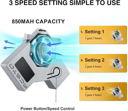 مشعاع الطائرة بدون طيار لـ DJI Mini 3 PRO، مروحة تبريد لملحقات DJI Mini 3 PRO، مبرد مروحة طباعة ثلاثية الأبعاد لـ DJI Mini 3 PRO in Saudi Arabia
