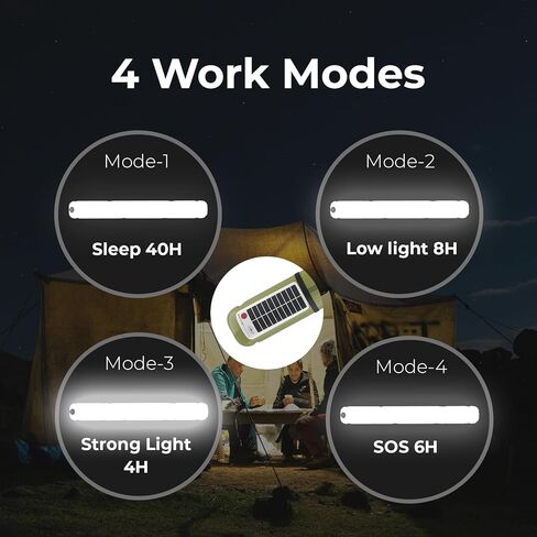 VITCHELO 2 في 1 ضوء التخييم بالطاقة الشمسية / شاحن الهاتف | مصباح خيمة قابل للنفخ مقاوم للماء والغبار IP66 قابل لإعادة الشحن بقدرة 4000 مللي أمبير في الساعة مع ملحق مغناطيسي للتخييم ومعدات طوارئ الإعصار والسفر in Kuwait