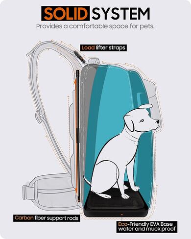 حقيبة ظهر لحمل الكلاب الصغيرة، مقاومة للماء، جيدة التهوية، جيب للوجبات الخفيفة، لوحة خلفية مريحة. مثالية للحيوانات الأليفة الصغيرة والقطط في الأنشطة الخارجية. قاعدة صلبة من مادة EVA، حجرة منفصلة للكمبيوتر المحمول (أزرق) in Kuwait