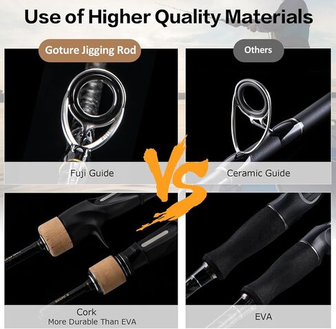 Goture 2 Piece Jigging Spinning/Casting Rod Saltwater, Slow Pitch Jigging Baitcasting Rod, Saltwater/Freshwater Medium/Medium Light/Medium Heavy Fishing Pole for Salmon, Trout, bass, Stripped bass in Saudi Arabia