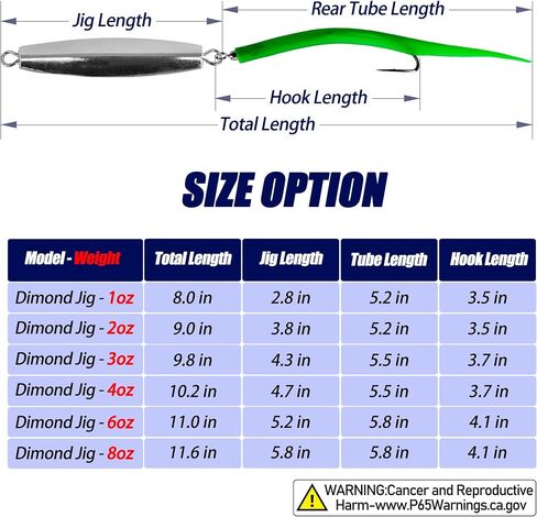 VMSIXVM Diamond Jigs طُعم صيد الأسماك في المياه المالحة، 1-8 أونصة لصيد الأسماك في الأمواج، ملعقة معدنية مسطحة للسقوط مع ذيل أنبوبي، طعم صيد رأسي للمحيط من أجل السمك الأزرق، المخطط، التونة، السلمون in Saudi Arabia