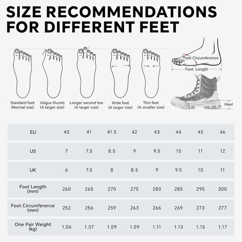 SPIEZ Steel Toe Boots for Men with Puncture Proof Midsole, Lightweight Work Boots with Side-zipper, Soft Safety Shoes for Work Men’s High Top Footwear Black in Saudi Arabia