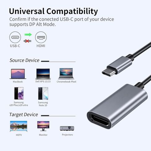 محول WISYIFIL USB C إلى HDMI، كابل محول USB من النوع C إلى HDMI (4K@30 هرتز) (ذكر إلى أنثى) مع MacBook Pro وMacBook Air/iPad Pro والمزيد (متوافق مع منافذ Thunderbolt 3/4) in Kuwait