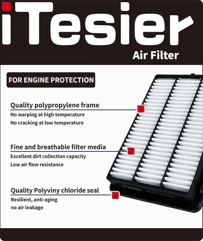 Engine Cabin Air Filter kit for Tucson Hybrid (2022-2025), Sportage Hybrid (2023-2025), Sorento Hybrid (2021-2025), Santa Fe Hybrid (2021-2025), Sonata hybrid (2020-2025) in Kuwait