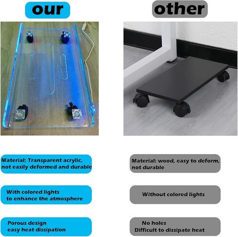 حامل الكمبيوتر المحمول، حامل برج الكمبيوتر الشفاف من الأكريليك، حامل برج الكمبيوتر مع 4 عجلات دوارة، حامل أرضي للكمبيوتر الشخصي جيد التهوية، حامل برج الكمبيوتر تحت المكتب لمعظم أجهزة الكمبيوتر التي تتحرك على الأرض والسجاد in Kuwait