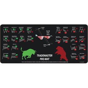 سجادة مكتب فاخرة كبيرة جدًا من TradeMaster Pro - 15.75 بوصة × 35.43 بوصة | لوحة ماوس تاجر الأسهم | متين وغير قابل للانزلاق | مثالية للهدايا (تاجر الأسهم)