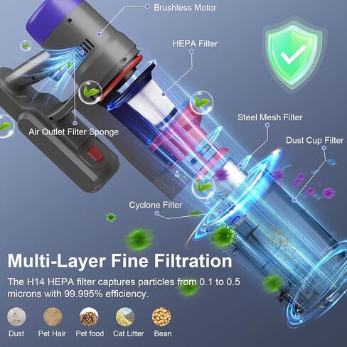 Cordless Stick Vacuum Cleaner, 55Mins Lightweight Vaccum with 250W Brushless Motor, LED Screen, Anti-Tangle Brush, 27KPA Rechargeable Wireless Vacuum Cleaner for Home Pet Hair Carpet Hard Floor in Saudi Arabia