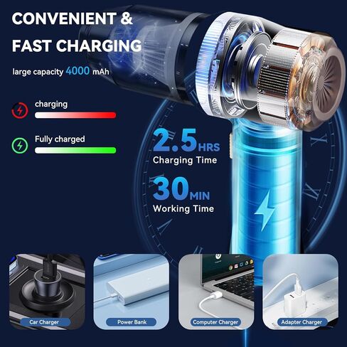 Mini Car Vacuum 9500Pa Portable Cordless Handheld Vacuum, Vacuum Cleaner and Air Duster with 3 Filter for Car, Sofa, Office, Pet, Home in Saudi Arabia
