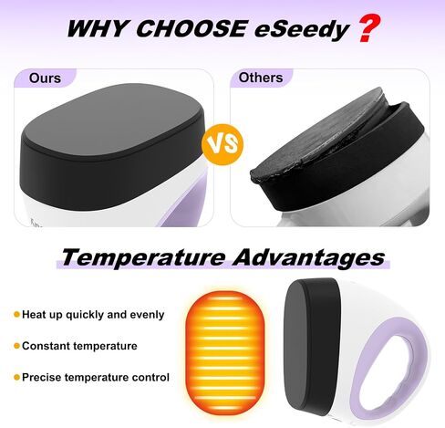 eSeedy Mini Heat Press Machine with LED Display for Heat Transfer Crafts in Saudi Arabia