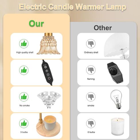 Candle Warmer Lamp with Timer & 3 Bulbs, Dimmable Electric Candle Light Adjustable Height and Brightness Candle Wax Warmer for Jar Candles Bedroom Home Decor House Warming Gift (Frosted Clear) in Saudi Arabia