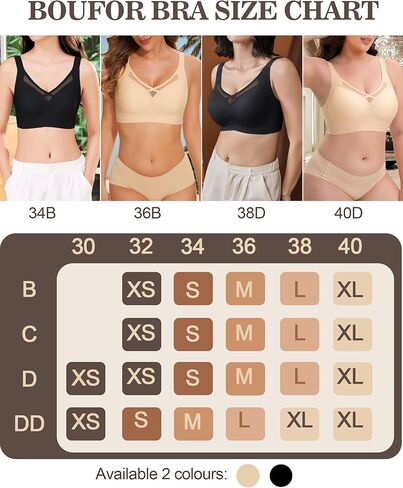 حمالة صدر لاسلكية رافعة للتغطية الكاملة، حمالة صدر شبكية مثيرة ورقبة على شكل حرف V وحزام عريض مبطن للنساء، أسود، مقاس XL in Kuwait