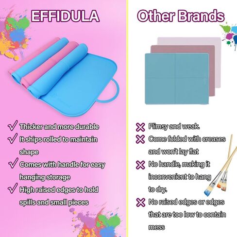 Silicone Painting Station Mat for Kids, Large Silicone Craft Mat with Handle, Silicone Art Mat with Raised Edges for Painting, Jewelry-Making and Crafts Creation, 26x16in, Pink in Saudi Arabia