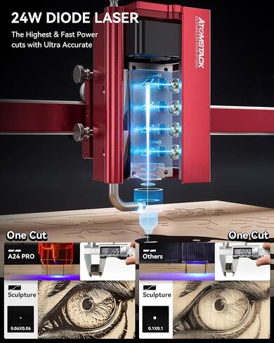 ATOMSTACK Pro Series Laser Engraver, Unibody Laser Cutter and Engraving Machine, 600mm/s High Speed Laser Engraver for Wood and Metal, Acrylic, Glass, etc.(24W-A24 Pro) in Saudi Arabia