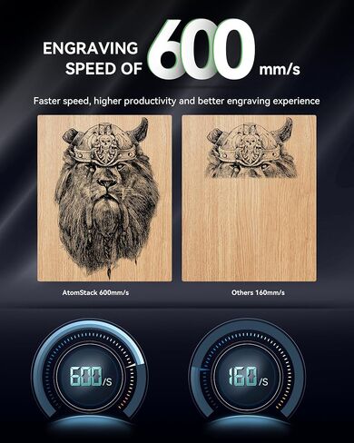 ATOMSTACK Pro Series Laser Engraver, Unibody Laser Cutter and Engraving Machine, 600mm/s High Speed Laser Engraver for Wood and Metal, Acrylic, Glass, etc.(24W-A24 Pro) in Saudi Arabia