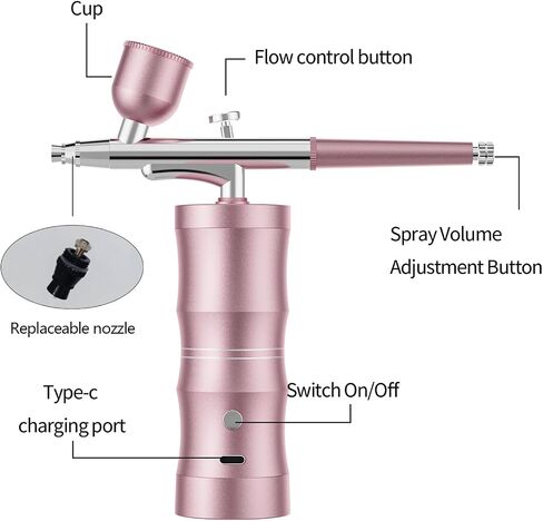 Airbrush kit with air compressor,32PSI Airbrush kit Rechargeable Auto Handheld Cordless Airbrush Set Wireless, Barber Air Brush kit, Nail Art, Cake Decor, Makeup, Model Painting in Saudi Arabia