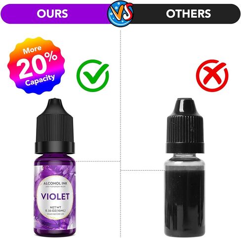 Wayin Metallic Alcohol Ink Set - 6 Color Metallic Alcohol Pigment Resin Dye, Concentrated Extreme Shimmer Alcohol-Based Inks for Epoxy Resin Yupo Tumbler Cups Acrylic Pouring Paint (15ml/.5 fl oz) in Kuwait