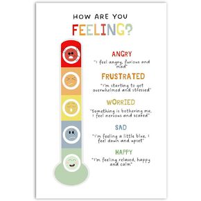 Children's emotional charts Mental health posters help students understand emotions posters -Calm Down Corner Classroom Decorations For Preschool Teachers, Educational Posters For Classroom