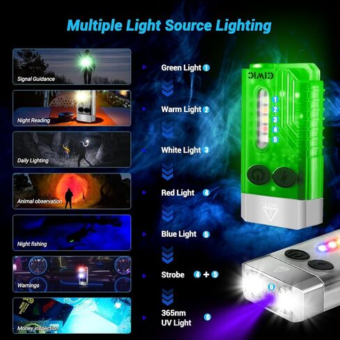 ضوء سلسلة المفاتيح 1000 لومن، IPX4 مقاوم للماء، مع ضوء أحمر، مصباح يدوي صغير قابل لإعادة الشحن EDC، أضواء جانبية -14 وضعًا، مع شفط مغناطيسي، تأثير الضوء الليلي، إنذار صفارة قطعتين (أبيض فلورسنت 2) in Kuwait