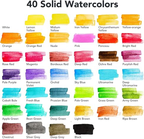 مجموعة طلاء AROIC 40 بألوان مائية صلبة، في صندوق محمول مع قفل غطاء متين، تتضمن 5 فرش طلاء، 3 أقلام فرشاة مياه، قلم رسم، ممحاة، إسفنجة، مبراة وكل شيء آخر تحتاجه، مجموعة السفر in Kuwait