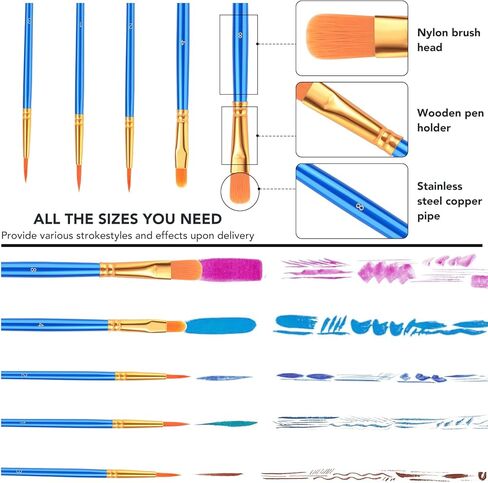 مجموعة طلاء AROIC 40 بألوان مائية صلبة، في صندوق محمول مع قفل غطاء متين، تتضمن 5 فرش طلاء، 3 أقلام فرشاة مياه، قلم رسم، ممحاة، إسفنجة، مبراة وكل شيء آخر تحتاجه، مجموعة السفر in Kuwait