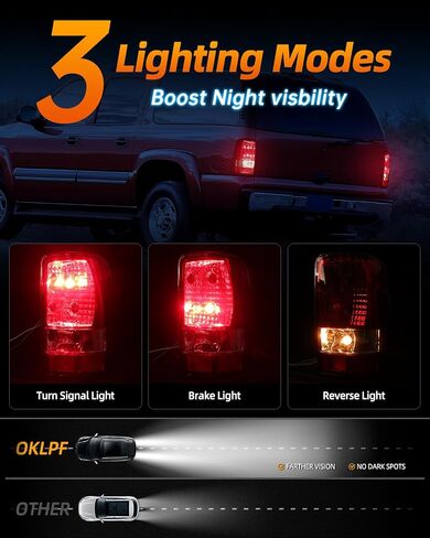 مصباح خلفي للفرامل OKLPF متوافق مع 2000-2006 Chevy Suburban 1500 2500 Tahoe GMC Yukon XL، استبدال مجموعة الضوء الخلفي الأحمر، يتضمن صندوقًا فاخرًا وجانب السائق والراكب in Saudi Arabia
