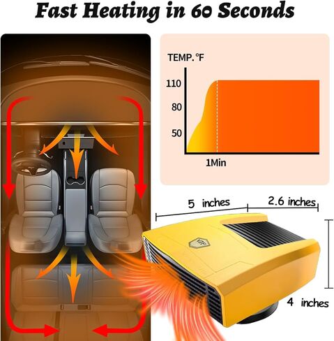 سخان سيارة 12 فولت يمكن توصيله بولاعة السجائر، سخان لوحة القيادة 150 واط لجميع أنواع المركبات 12 فولت (أصفر) in Kuwait