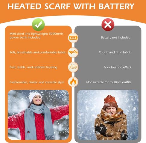 Heated Scarf for Women,Men Rechargeable Heating Scarf for Neck with Battery, Intelligent Winter Scarf in Saudi Arabia