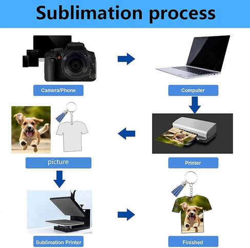 90 قطعة من سلسلة المفاتيح التسامي مع شرابات مزدوجة الجوانب من MDF مفاتيح سلاسل المفاتيح التسامي نقل الحرارة الفراغات علامات الأمتعة السائبة in Kuwait