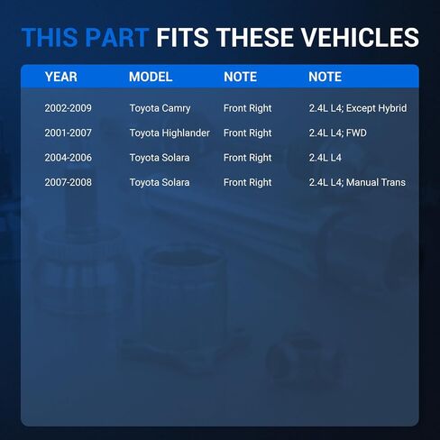 مجموعة عمود المحور Autoround 665247 CV متوافقة مع Toyota Camry 2002-2009، Highlander 2001-2007، Solara 2004-2008، L4 2.4L، جانب الركاب الأيمن الأمامي، استبدال # 4341006231 in Saudi Arabia