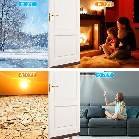 Under Door Draft Stopper & Weather Stripping Door Seal - Easy to Install, Block Noise & Cold Air, Reduce Wind/Breeze,Perfect Door Stoppers for Bottom of Door (Brown, 2“ W x 39" L) in Saudi Arabia