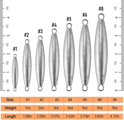 Dr.Fish 5 Pack Trolling Sinker Fishing Sinker Vertical Lead Double Ring Inline Lead Fishing Weight 1oz-8oz 5pcs Bottom Fishing Fresh Water in Saudi Arabia