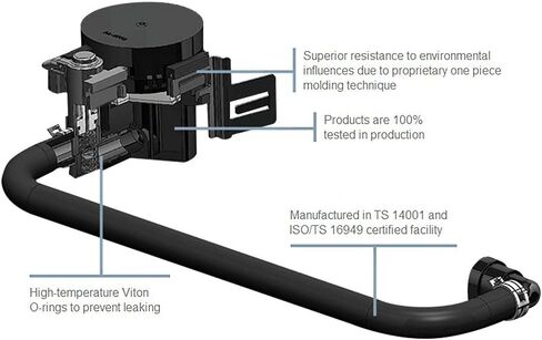 Standard Motor Products CVS84 Canister Vent Solenoid Assorted, One Size in Saudi Arabia