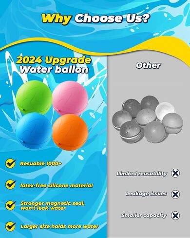 SOPPYCID Reusable Water Balloons, Pool Toys Beach Toys, Summer Water Toys, Refillable Water Bomb Splash Balls with Quick Fill &Self Sealing for Outdoor Activities, Water Games (4PCS) in Saudi Arabia