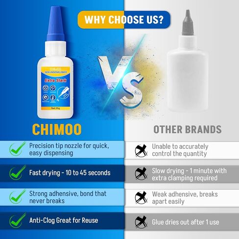 Ceramic Glue Repair Kit, 35g X 2, Clear Liquid, Strong Bonding Adhesive for Porcelain, Pottery, Clay, Glass, Plastic, Metal, Rubber Repair in Saudi Arabia
