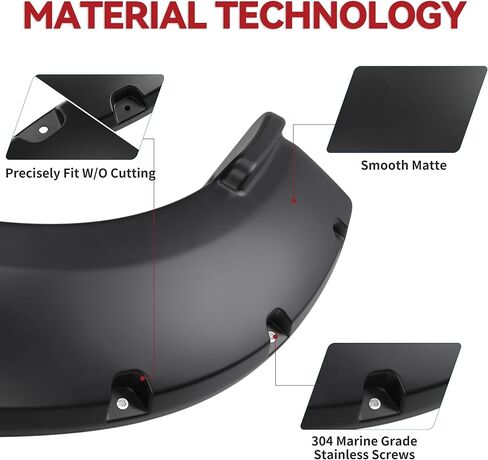 YITAMOTOR Fender Flares, Compatible with 2019-2023 Ram 1500 Double & Crew Cab(Excludes Rebel), Pickup Front Rear Wheels Smooth Pocket-Rivet Wheel 4PCS in Kuwait