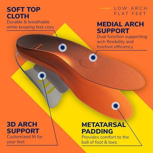 حشوات تقويمية كاملة الطول من Dr.Scholl's® Custom Fit®، CF 620، مخصصة لقدمك وقوسك، تخفيف فوري للآلام طوال اليوم، أسفل الظهر، الركبة، اللفافة الأخمصية، الكعب، النعال الداخلية تناسب أحذية الرجال والنساء in Saudi Arabia