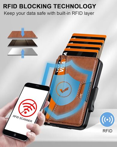 محفظة للرجال، محفظة نحيفة بسيطة تتسع لـ 9-12 بطاقة، محفظة رجالية تحجب RFID، محفظة بطاقات ذكية منبثقة مع مشبك للنقود ونافذة لبطاقة الهوية، محفظة مدمجة ثنائية الطي حامل بطاقات ائتمان من الألومنيوم المعدني in Saudi Arabia