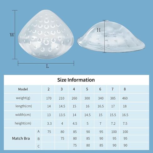 Mastectomy Breast Prosthesis,Silicone Breast Form Swim Concave Bra Insert Enhancer Pad Transparent One Piece in Saudi Arabia