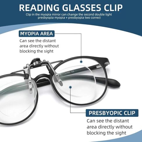 نظارات القراءة Riwissipa Clip On and Flip Up للجنسين عدسات مكبرة تحجب الضوء الأزرق بدون إطار in Kuwait