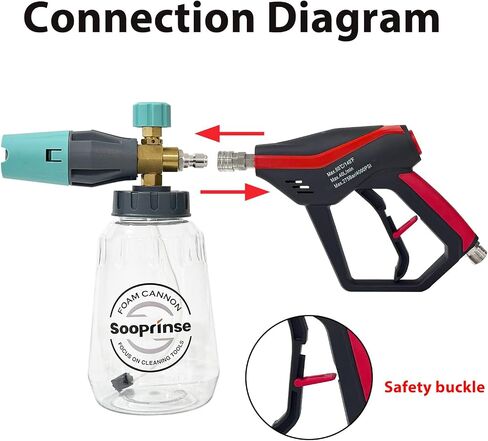 Sooprinse Foam Cannon, Adjustable Snow Foam Lance Transparent Body, Professional Car Foam Blaster with 1/4 Inch Quick Connector, 4000 PSI, 1L in Saudi Arabia