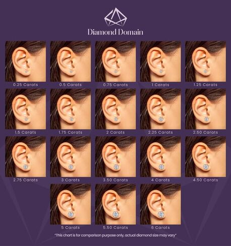 Oval Cut 14K, 18K Gold IGI Certified Lab Grown Diamond Stud Earrings for Women - Classic Four Prong (2.00 Cttw, F-G Color, VS1-VS2 Clarity) in Saudi Arabia