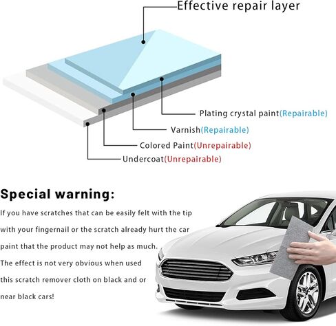 4 قطع من قماش النانو اللامع من Ouzorp لخدوش السيارة، قماش نانو سحري سهل إصلاح طلاء السيارة من الخدوش الخفيفة، وبقع الماء على السطح لجميع السيارات مع قفازات للاستعمال مرة واحدة in Kuwait