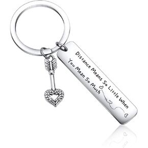 Keytells Distance Means So Little When You Mean So Much