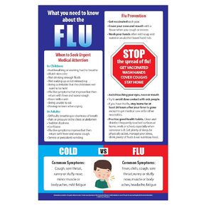 Flu Prevention Poster - Laminated, 12 x 18 inches - Flu vs Cold Chart - School Nurse Office Decorations - Workplace Safety Poster