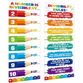 D24TIME Math Posters for Elementary Middle School Mathematics Educational Banner Classroom Decoration Math classroom Decor Bulletin Board and Wall Decor for School Teachers Back to School Supplies