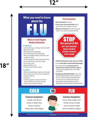 Flu Prevention Poster - Laminated, 12 x 18 inches - Flu vs Cold Chart - School Nurse Office Decorations - Workplace Safety Poster in Saudi Arabia
