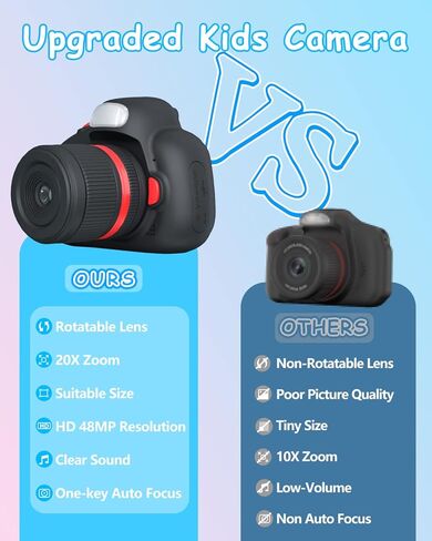 MOREXIMI Upgarded Kids Camera, 4K Digital Camera for Kids with Shutter AF, Rotable Zoom Lens, Video Camera Toy for 8-12 Years Old Boys Girls, Best Christmas Birthday Gifts, with 64G SD Card in Kuwait
