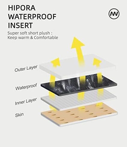قفازات دافئة لموسم رائحة للرجال والنساء، قفازات شتوية تعمل بالبطارية للأنشطة الخارجية، ركوب الدراجات، المشي لمسافات طويلة، الصيد، صيد الأسماك، تخفيف مرض رينود in Kuwait